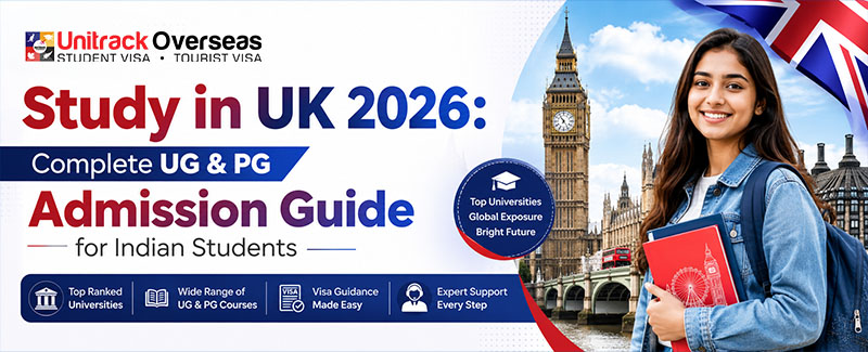 Study in UK 2026: Complete UG & PG Admission Guide for Indian Students